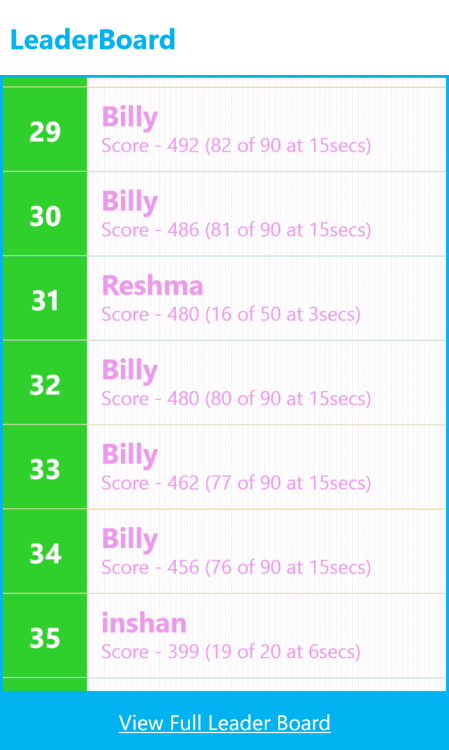 vocabmeter-leaderboard
